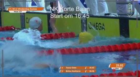 NK - sessie 2